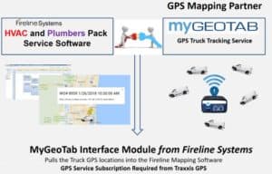 GPS HVAC Software QuiackBooks