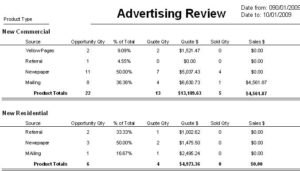 HAVC Advertising Review